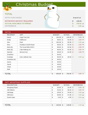1 Family Christmas Budget Form | pdfFiller