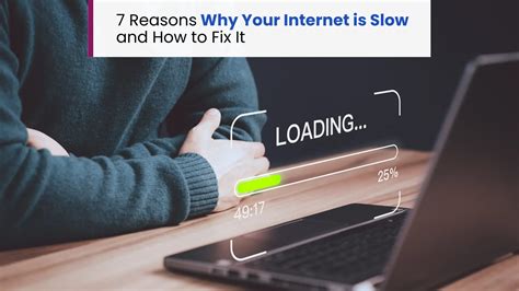 Image result for Poor Internet Connection