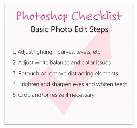 Image result for Phot Edit Tutorial Image