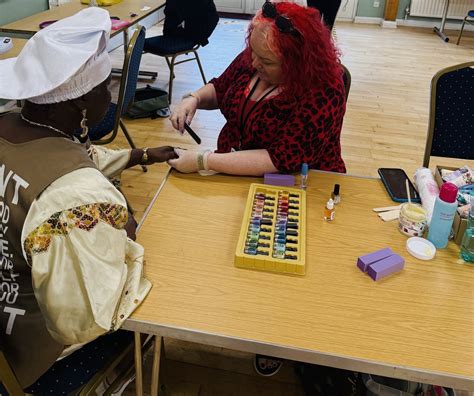 Community Activity 的图像结果