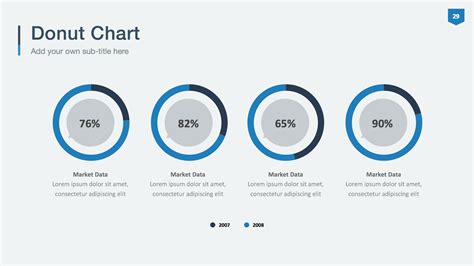Image result for PowerPoint Project Example