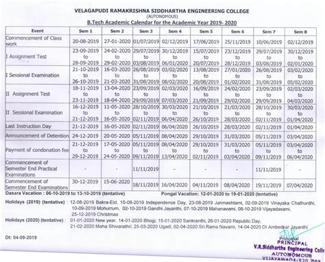 Academic calendar – VRSEC
