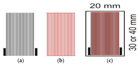Modelling of the Temperature Difference Sensors to Control the ...