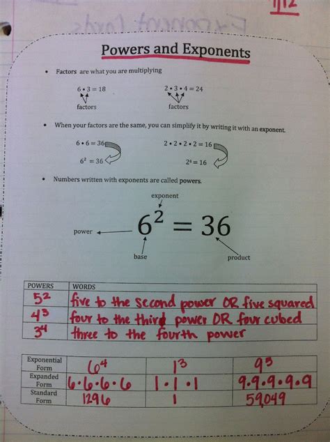 Image result for Learn About Math Exponents