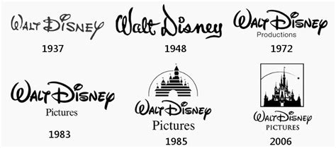 Disney Logo 的图像结果