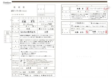 事实证明「Gatebox株式会社」于日前就推出一项企划！