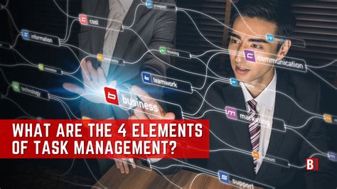 Image result for Task Manager Elements