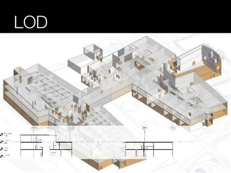 Image result for Library Model Revit