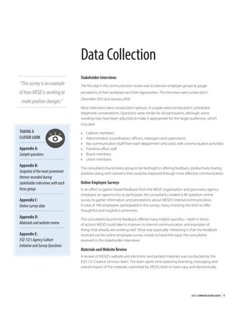 Image result for Communication Audit Sample Document