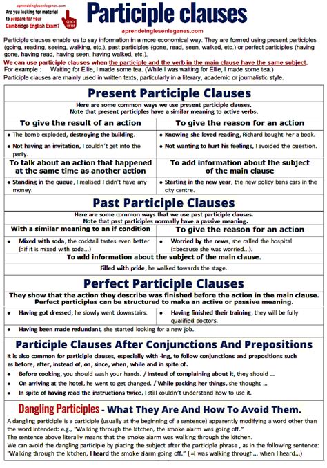 Image result for Participle Clauses Practice