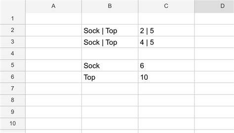 Image result for Sumif Contains Partial Text