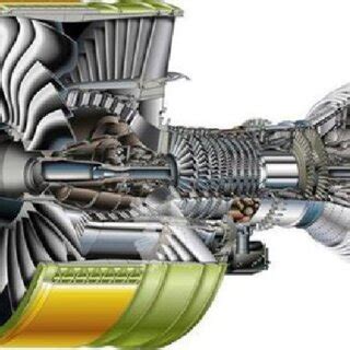 Image result for How Aircraft Engine Works