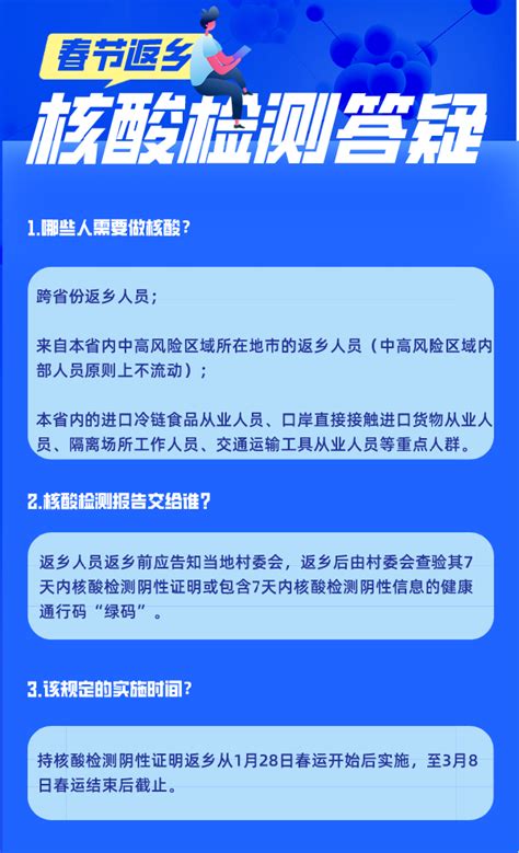 2021深圳龙华区人民医院新增5家社康中心核酸检测点（时间+预约）_深圳之窗