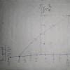 4. A ball is thrown vertically upward with a speed of 20m/s. Draw a ...