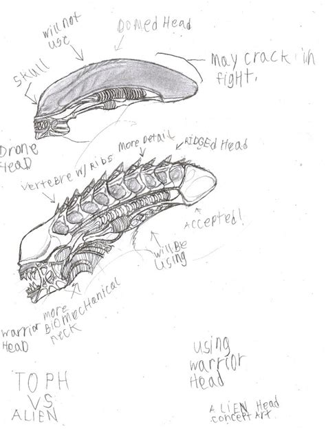 Alien Head Design 的图像结果