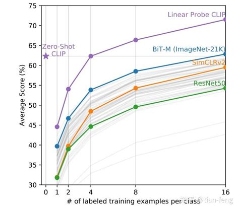 Clipclaps Script 的图像结果