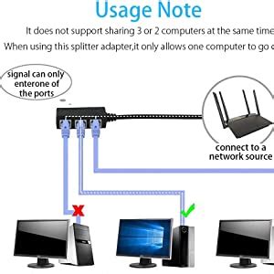 burkemany RJ45 Ethernet Splitter Cable,RJ45 1 Male To 3 X Female Port ...