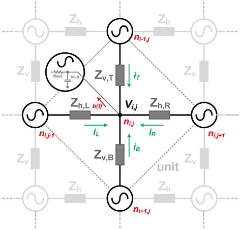 Mutually Coupled Time-to-Digital Converters (TDCs) for Direct Time-of ...
