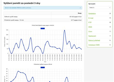 Image result for VPS Setting