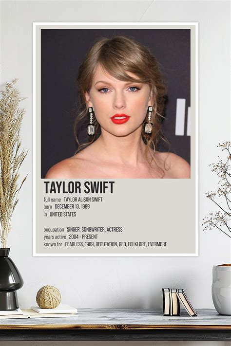 Taylor Swift | The Eras Icon | Music Poster – ThePosterPalette
