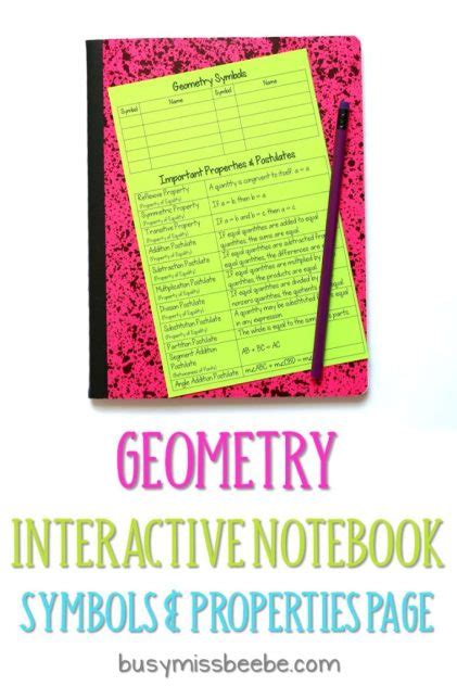 Image result for Interactive Notebook Setup