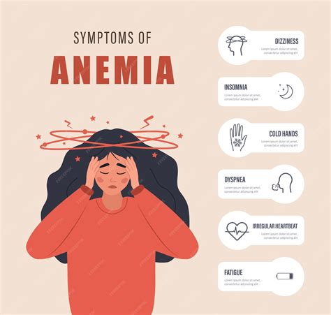 Síntomas de anemia infográfica mujer triste con dolor de cabeza y ...