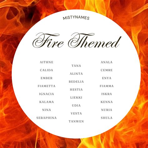 Names that mean fire ignite your baby name search – Artofit