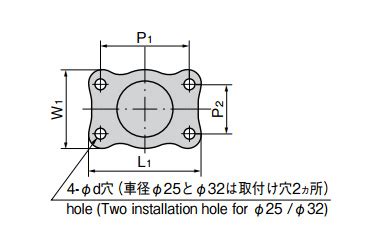 Pressed Rigid Caster (Without Stopper) K-420R | TAKIGEN | MISUMI India
