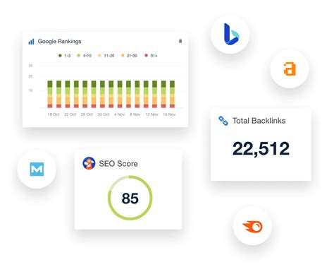 Image result for Data Visualization Dashboard Examples