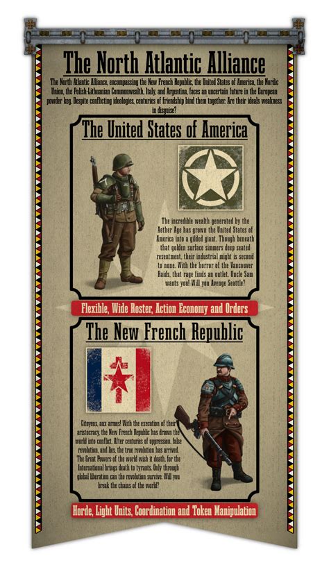 Marcher: Empires at War First Edition by Golden Dragon Games Inc ...