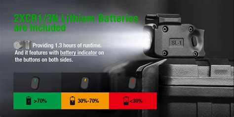 Image result for Light for Springfield Hellcat