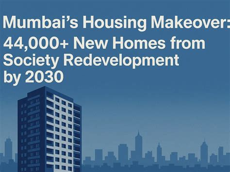 Redevelopment Projects Set to Transform Mumbai’s Skyline by 2030
