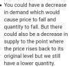 demand never changes unless price changes give 4 reasons - Brainly.in