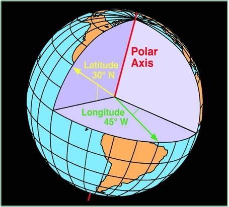 Latitude 的图像结果