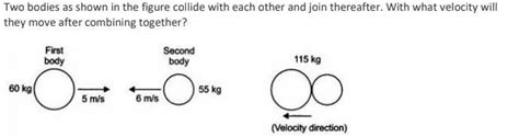 Two bodies as shown in the figure collide with each other and join ...