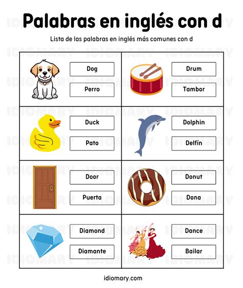 Palabras con d en inglés | IdiomAry