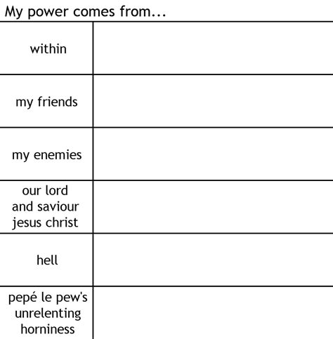 Image result for Power Alignment Chart