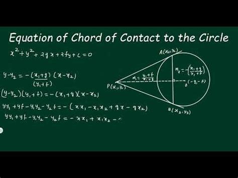 Equation of Chord of Contact to the Circle Video Lecture - Mathematics ...