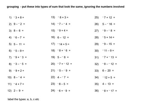 Directed Numbers Addition 的图像结果