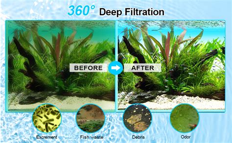Jainsons Pet Products Aquarium Filter 3 in 1 Oxygen Filtration System ...