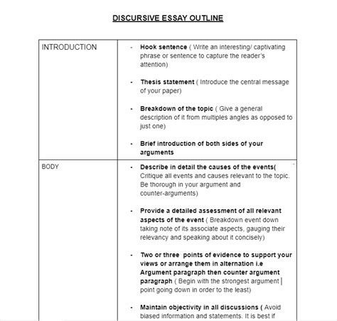 Discursive Writing Structure 的图像结果