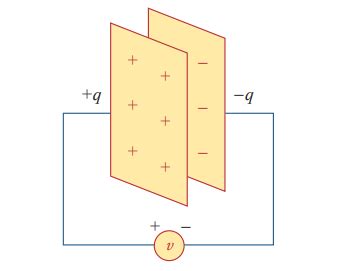 Capacitor Functions 的图像结果