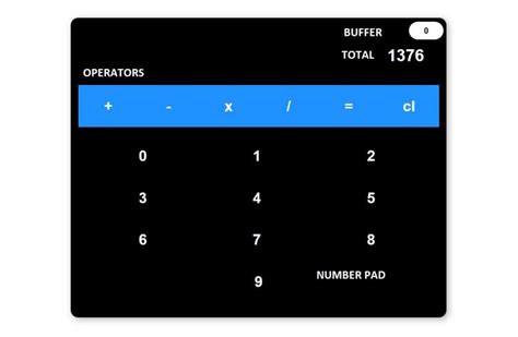 Image result for How to Create Calculator in JavaScript