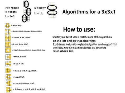 Image result for 3 by 3 Algorithm