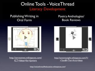Image result for Examples of VoiceThread PowerPoint with Audio