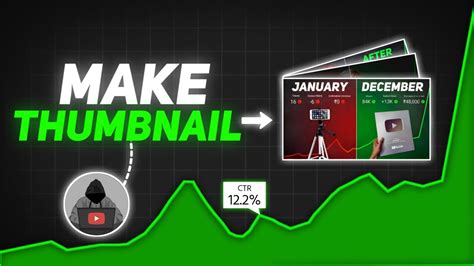 Image result for Coding/Decoding Thumbnail