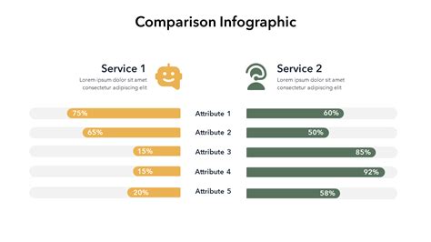 Image result for Data Comparison Service Design