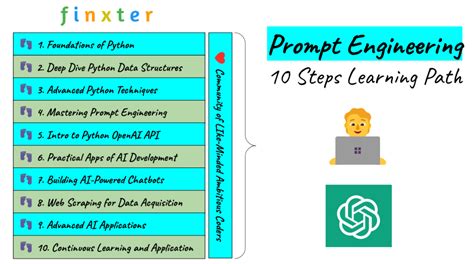 Image result for Python Learning Path