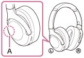 WH-XB900N | Help Guide | Sound skips frequently.
