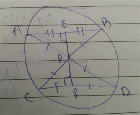 In the figure, two chords AB and CD of the same circle are parallel to ...